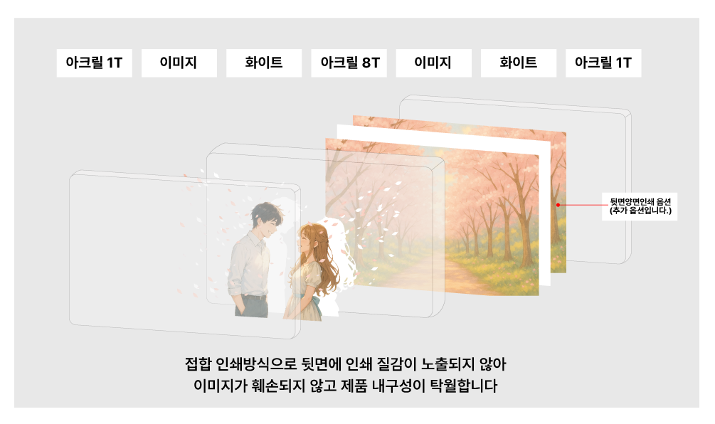 첫 번째 이미지