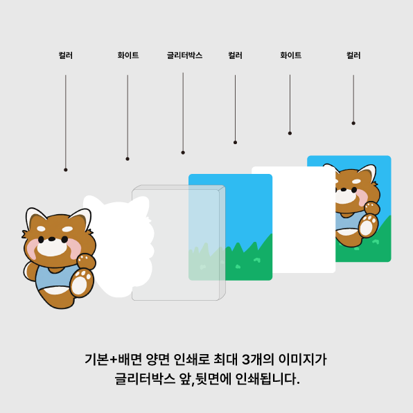 두 번째 이미지