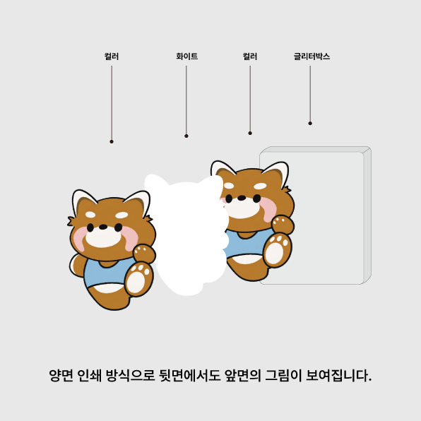 두 번째 이미지