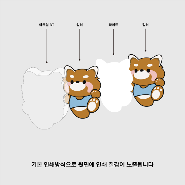 첫 번째 이미지