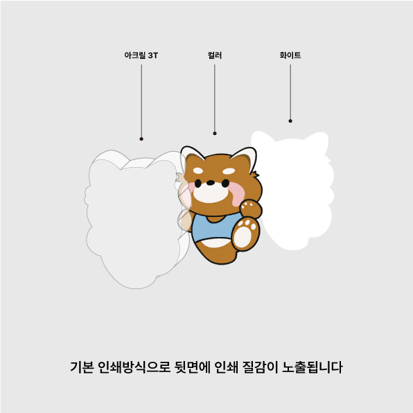 첫 번째 이미지
