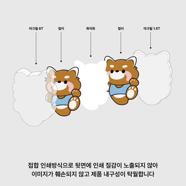 두 번째 이미지
