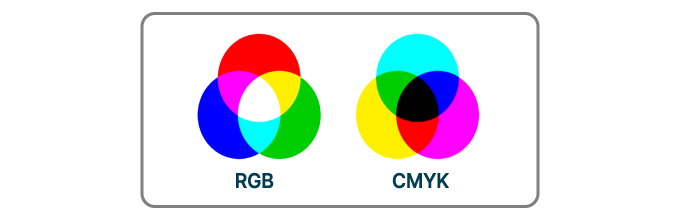 RGB CMYK 색상 안내